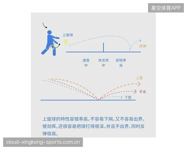 网球正拍重击瞬间，球拍变形的秘密与预防